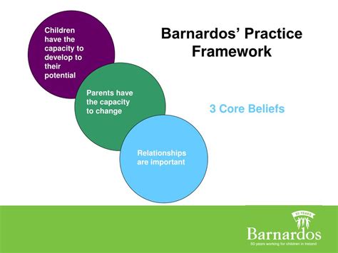 barnardos core values|Better outcomes for more children .